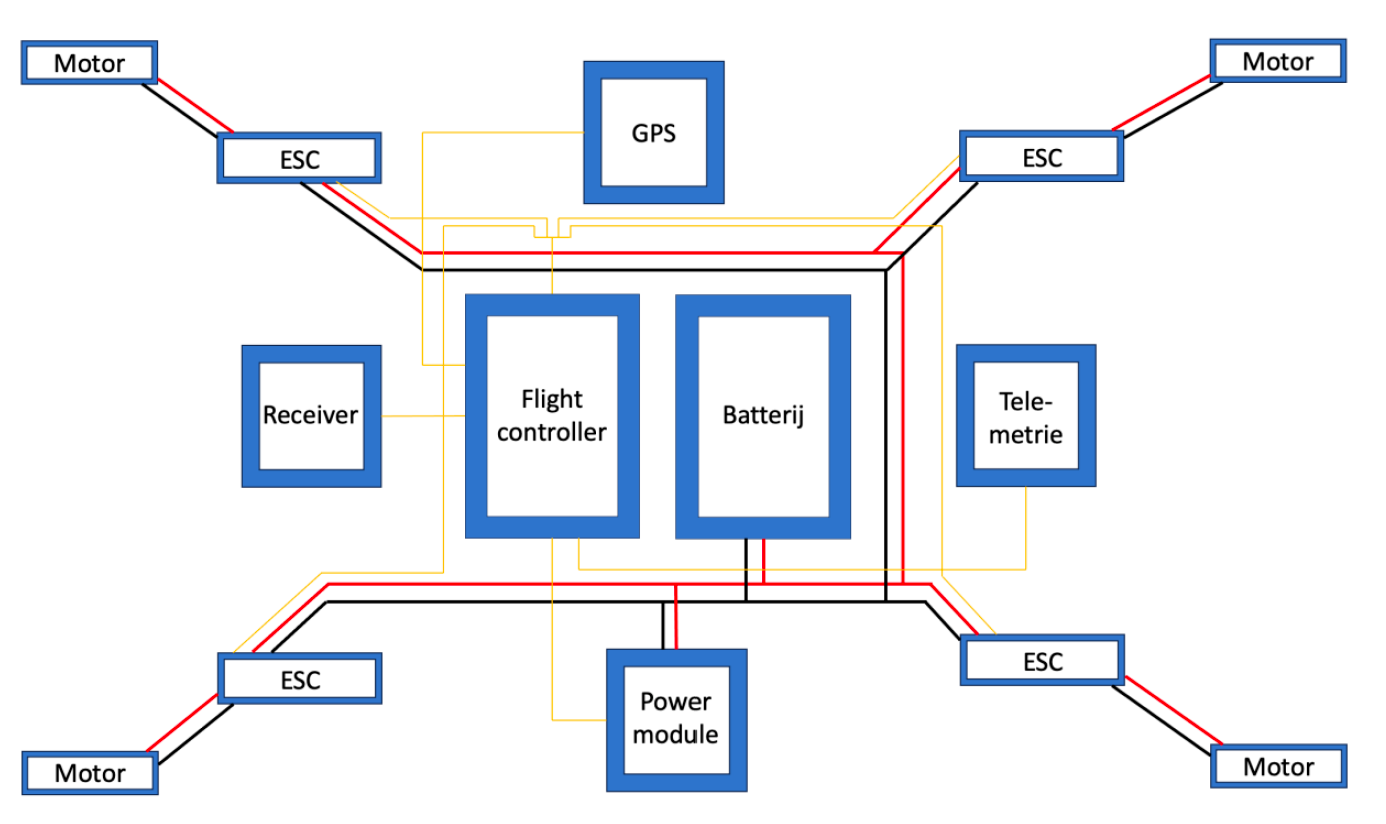 electronic circuit